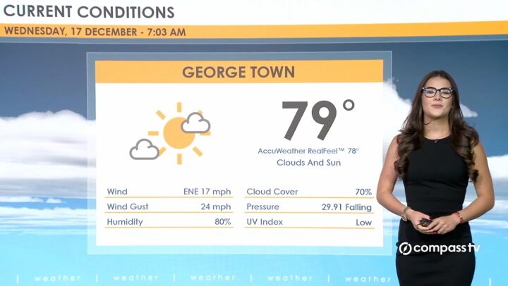 Weather Report – 17 December 2025