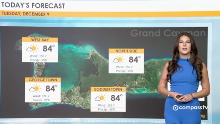 Weather Report – 9 December 2025