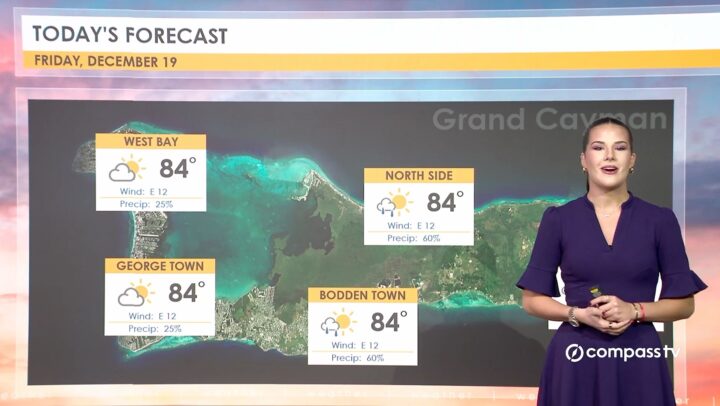 Weather Report – 19 December 2025