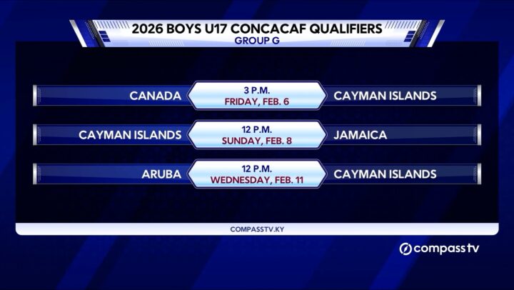 Cayman boys set for U17 for Concacaf Qualifiers