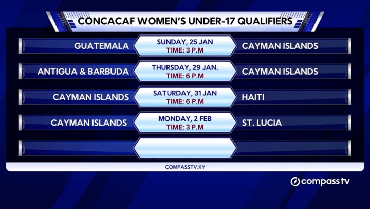 Cayman girls set for CONCACAF U17 qualifiers