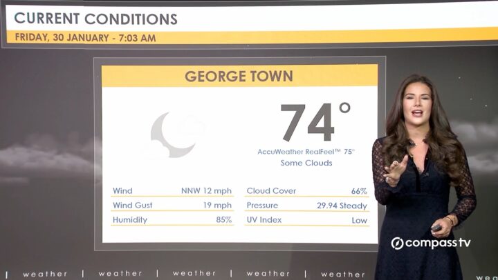 Weather Report – 30 January 2026