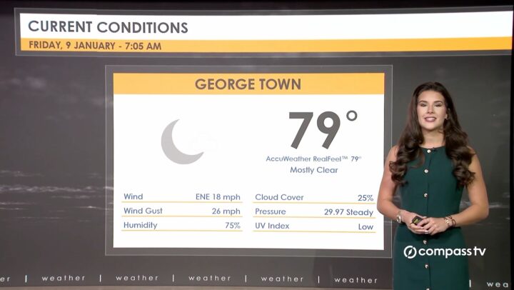 Weather Report – 9 January 2025