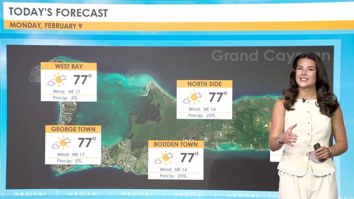 Weather Report – 9 February 2026