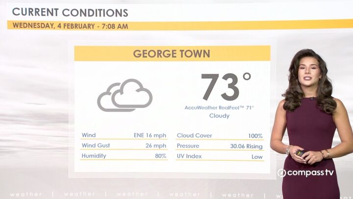 Weather Report – 4 February 2026